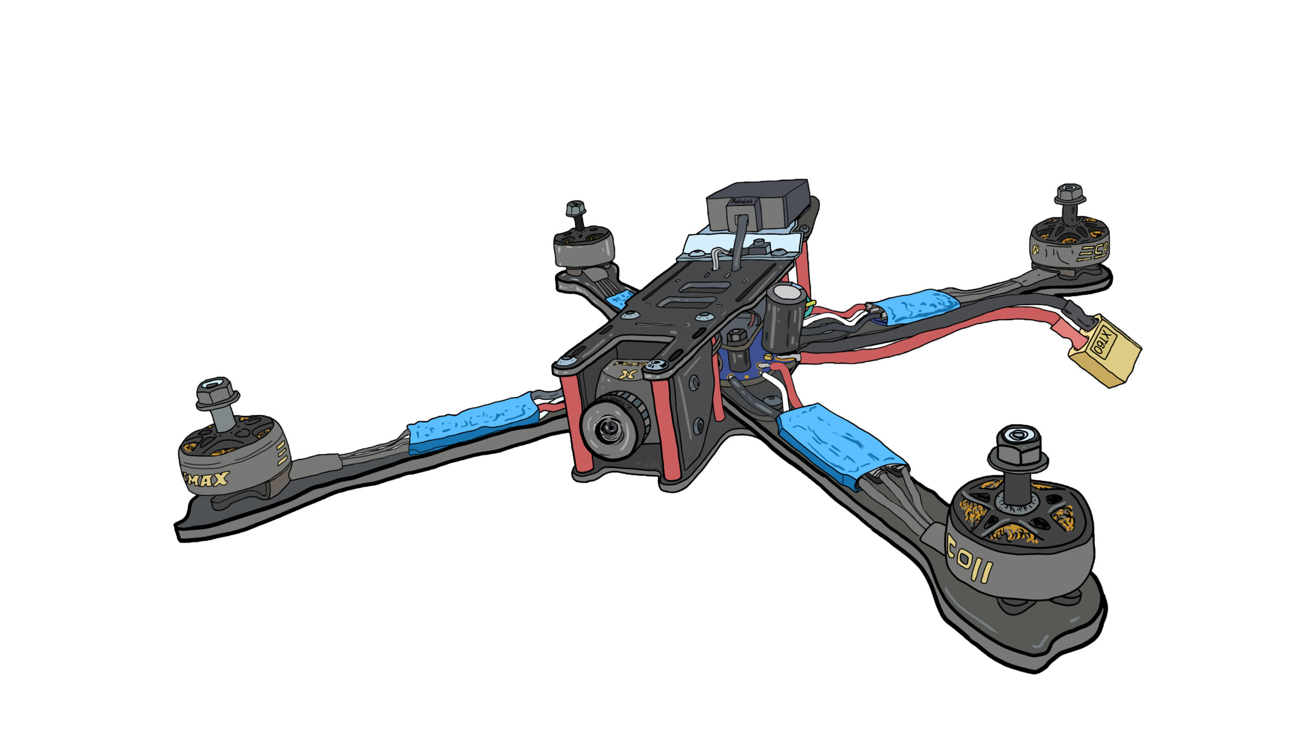 FPV in 5 min